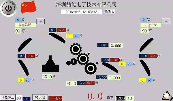 二層瓦楞紙電磁加熱改造