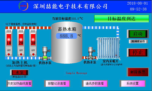 PLC智能控制系統