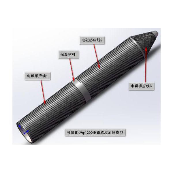 不銹鋼電磁加熱設備