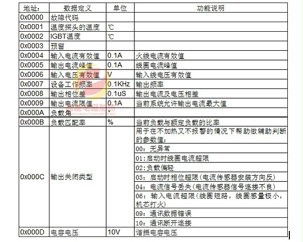 搜狗截圖18年12月26日1011_4