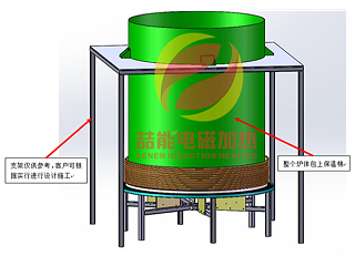 鹵水/氯化鎂礦石鍋爐:節能電磁加熱方案