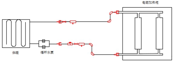 電磁采暖爐水泵示意圖