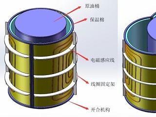 原油桶電磁感應便捷加熱器