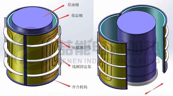 原油桶電磁感應加熱器