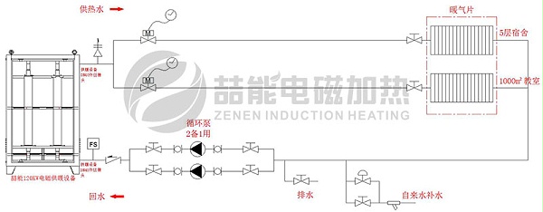 電采暖爐管道布置圖