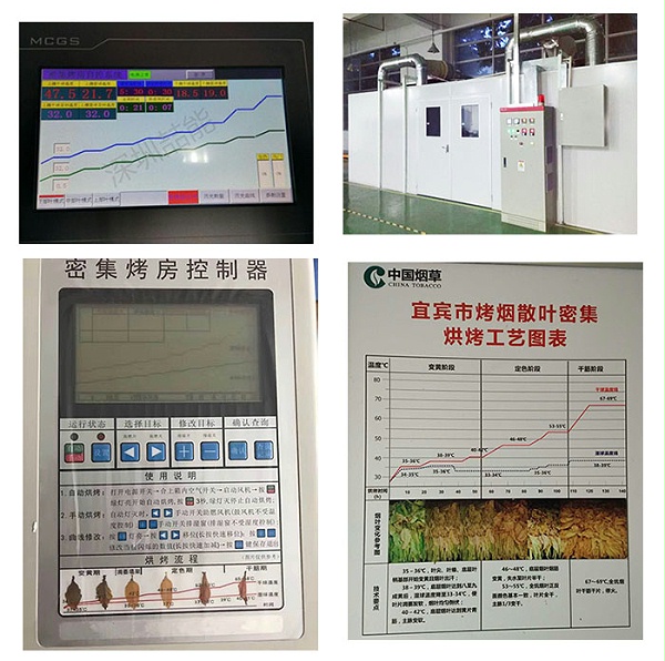 電磁烘烤機房案例