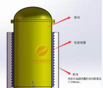 反應釜實施工藝