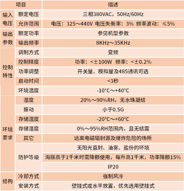 大功率電磁加熱器