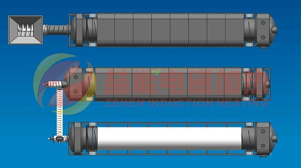 臥式爐/立式罐智能電磁加熱案例