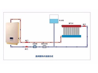 新買的電磁壁掛爐能開機卻不加熱是什么原因