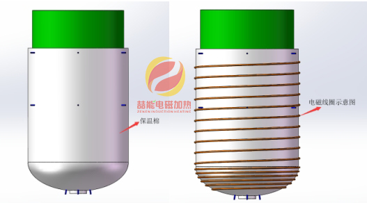 反應釜電磁加熱安裝