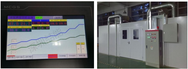 電磁加熱案例