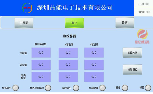 5監控畫面