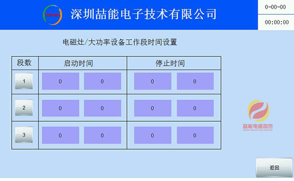 時間段設置