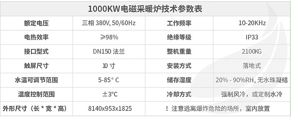 1000kw供暖柜詳情頁