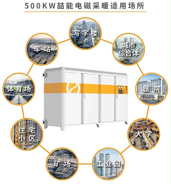 500kw供暖柜詳情頁