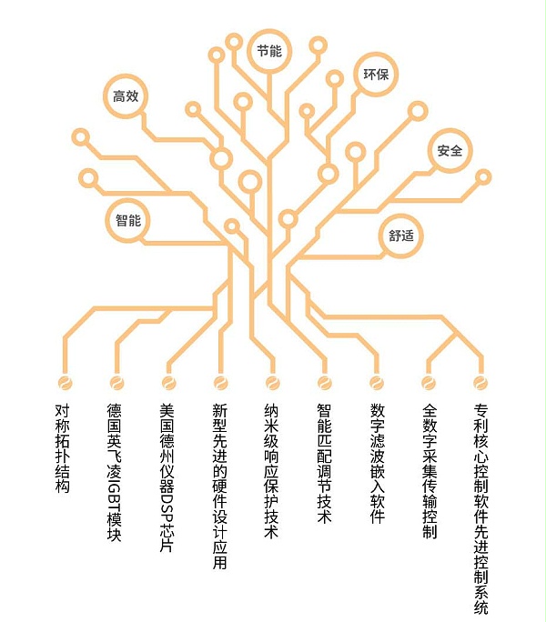 1000kw電磁供暖柜詳情頁_3