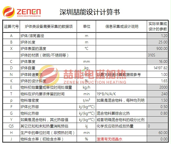 電磁回轉窯計算表