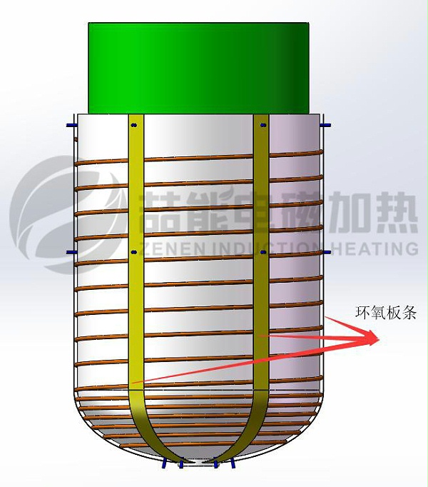 反應釜電磁加熱