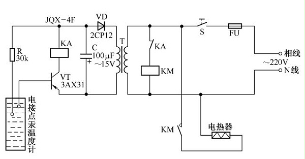 電阻加熱