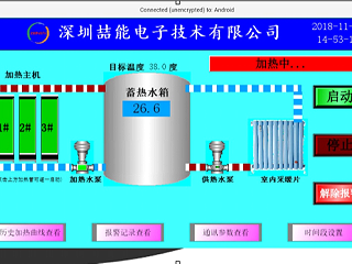 智能電磁供暖爐：喆能電磁率先邁入WIFI物聯網時代