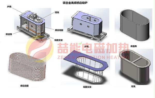 電磁加熱鎂鋁合金熔化保溫