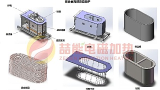 電磁加熱鎂鋁合金熔化保溫