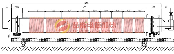 電磁回轉窯