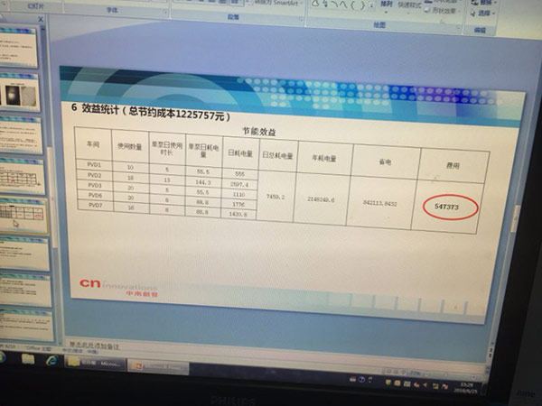 改造后節能效果