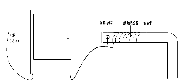 搜狗截圖18年11月08日1419_3