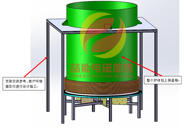 鹵水/氯化鎂礦石鍋爐