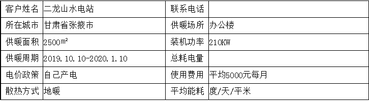 甘肅張掖電采暖案例