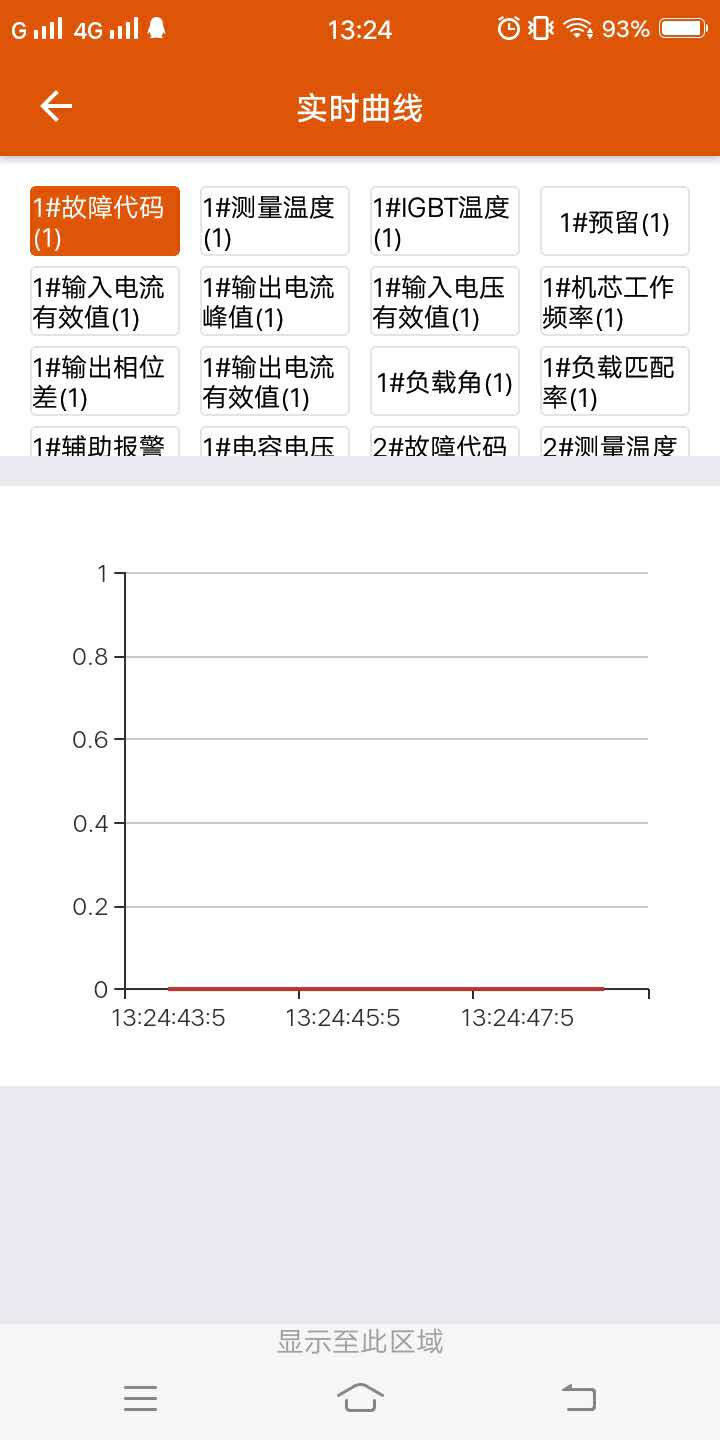 遠程實時查看運行曲線