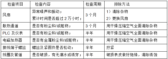 電磁采暖鍋爐維護事項