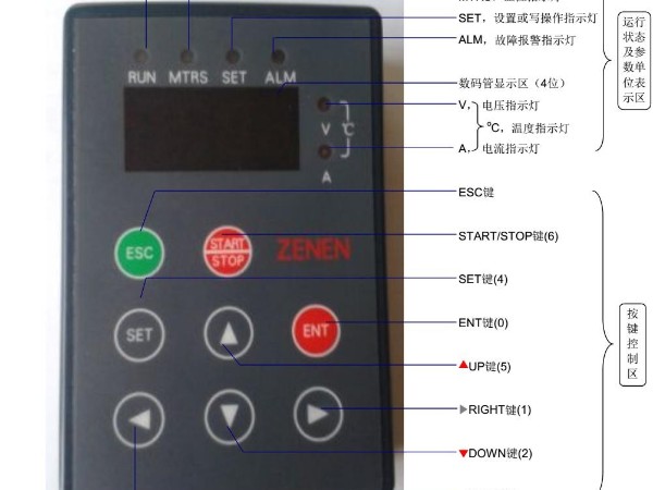 電磁加熱器按鍵顯示面板