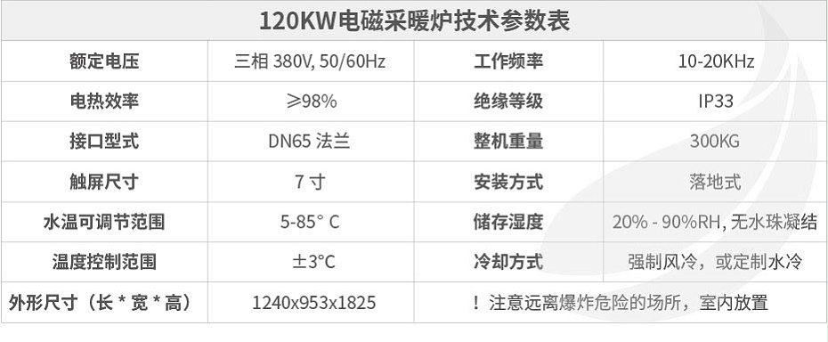 120kw供暖柜詳情頁_01