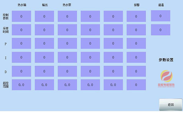 7.1參數設置