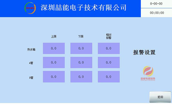 報警設置