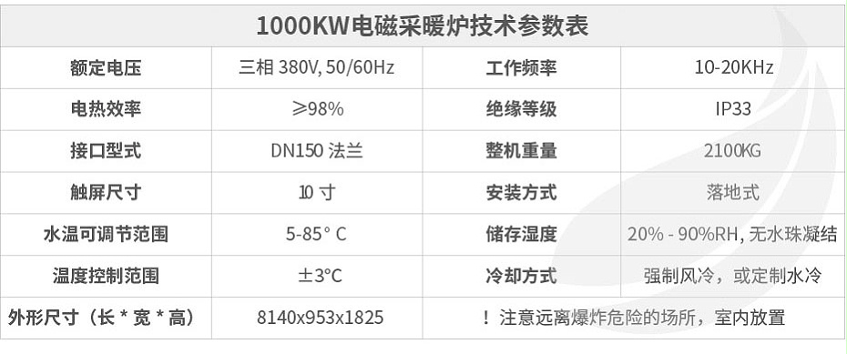 1000kw供暖柜詳情頁