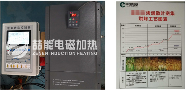 電磁加熱案例