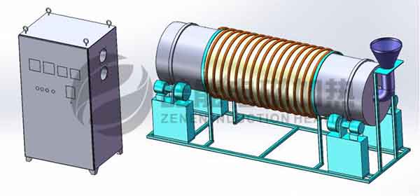 干燥滾筒電磁加熱