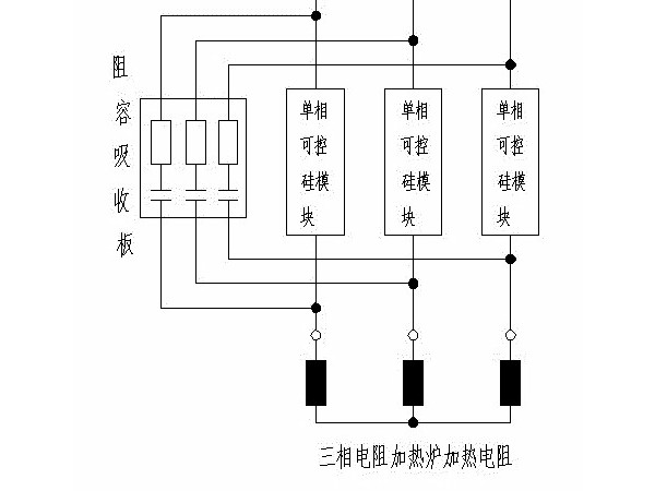 從原理上了解電磁加熱和電加熱的對比