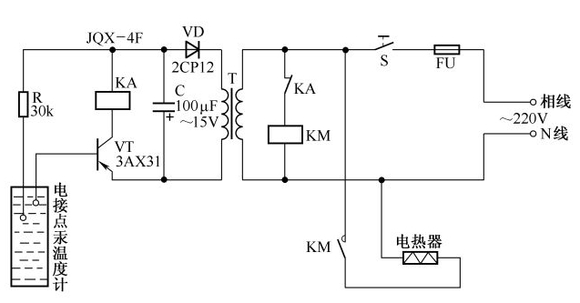 電阻加熱