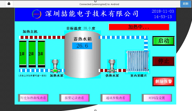 app監控界面