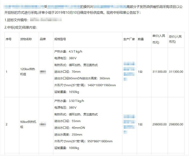 中標項目