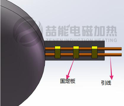 電磁炒鍋