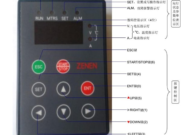 電磁加熱器按鍵顯示盒