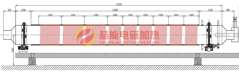 電磁回轉窯