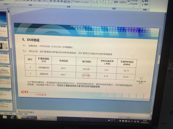 改造后節能效果2